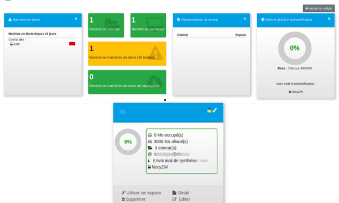 renforcement-de-lauthentification-kiwi-backup renforcement-de-lauthentification-kiwi-backup