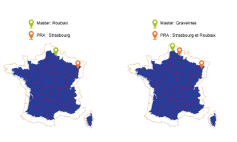 localisation-serveurs-kiwi-backup