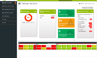 nouveautés v4 kiwi backup