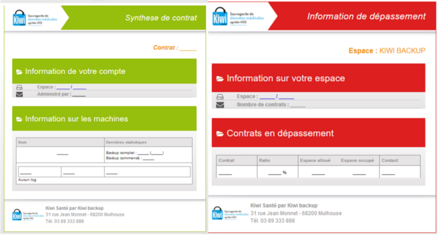 Mails d'alerte de sauvegarde Kiwi Santé Mails d'alerte de sauvegarde Kiwi Santé