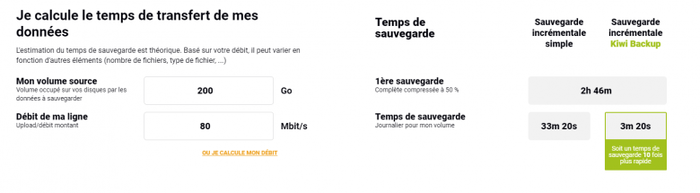 calcul-du-temps-de-transfert-780x215 calcul-du-temps-de-transfert-780x215