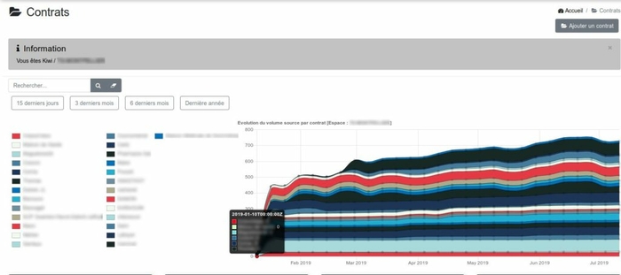 fonctionalite-volume-source-kiwi-backup-v4-1024x455 fonctionalite-volume-source-kiwi-backup-v4-1024x455