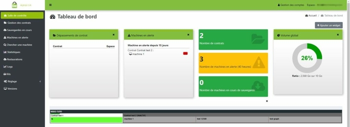 contrat-innactif-nouvelle-fonctionalite-kiwi-backup-1024x373