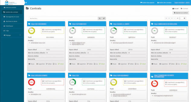 Gestion contrats sauvegarde Kiwi Santé Gestion contrats sauvegarde Kiwi Santé